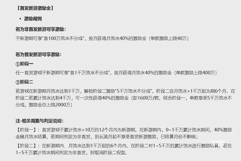 教程电影频道4月2日播出《宝可梦：超梦的逆袭 进化》