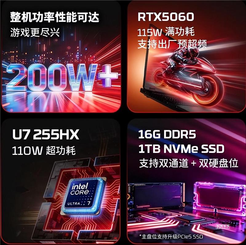 2026年5大品牌游戏本选购指南流派